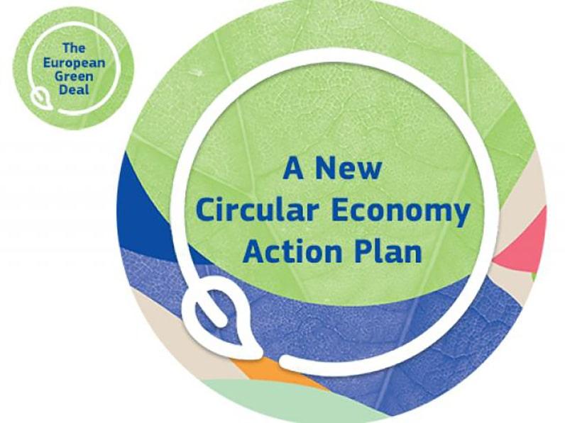 European Circular economy action plan for policy